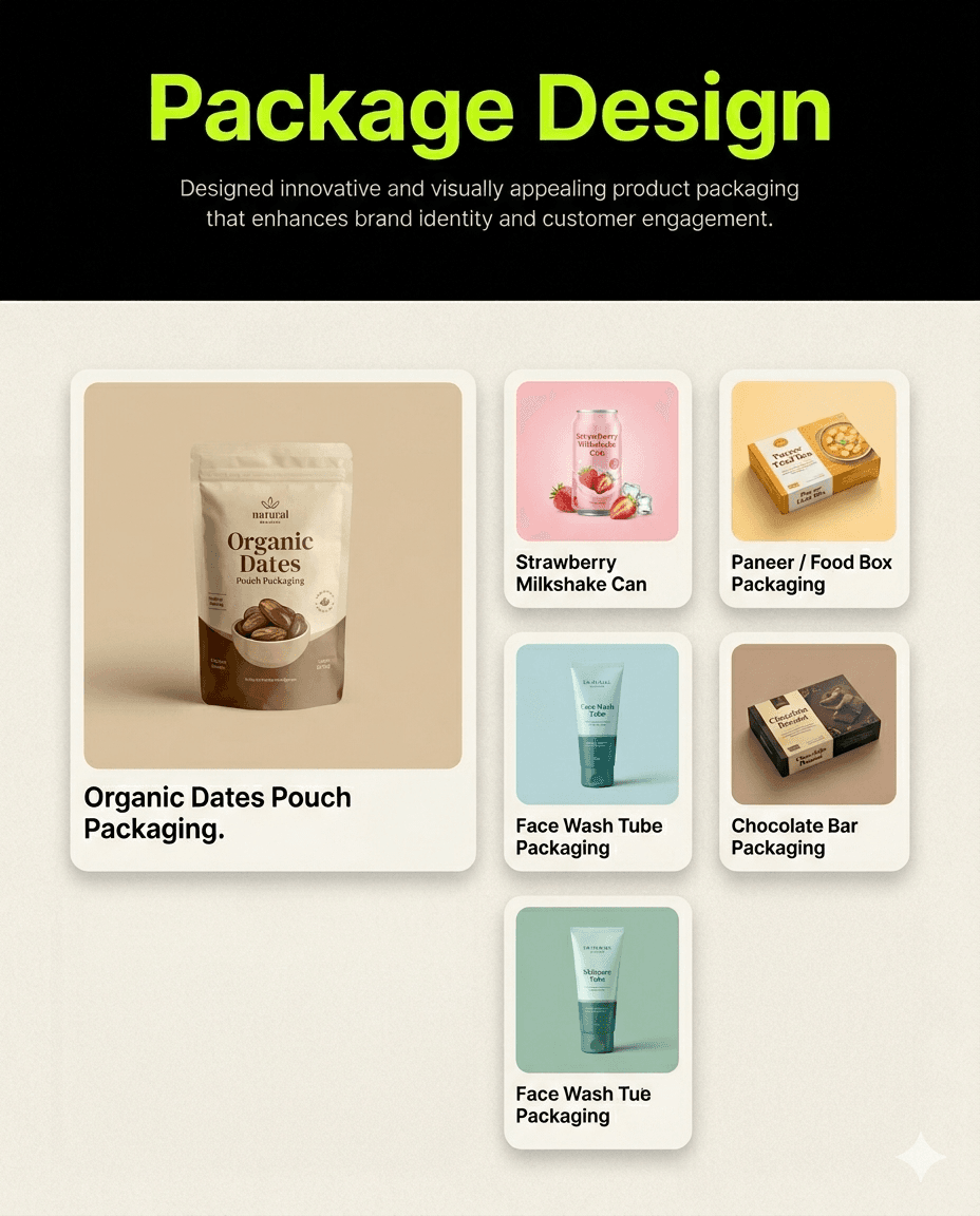 Portfolio Item 3